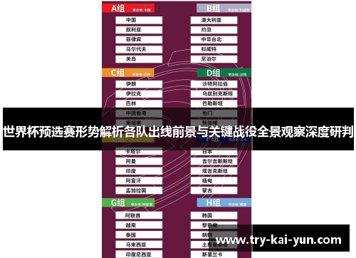 世界杯预选赛形势解析各队出线前景与关键战役全景观察深度研判